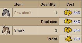 osrs sharks|cooking sharks osrs.